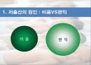 경제성장에서 인구와 출산률 어떠한 관계가 있는가? 38페이지