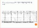 척도화 방법 수량화하는 방법 23페이지