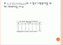 척도화 방법 수량화하는 방법 24페이지