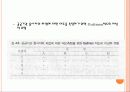 척도화 방법 수량화하는 방법 26페이지