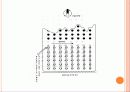 심리측정 (Psychological Measurement) 26페이지
