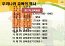 [시사 경제 이슈] 우리나라의 교육과 경제성장 10페이지