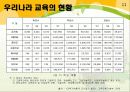 [시사 경제 이슈] 우리나라의 교육과 경제성장 11페이지