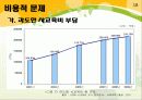 [시사 경제 이슈] 우리나라의 교육과 경제성장 18페이지