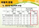 [시사 경제 이슈] 우리나라의 교육과 경제성장 21페이지