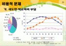 [시사 경제 이슈] 우리나라의 교육과 경제성장 23페이지