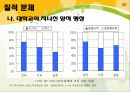 [시사 경제 이슈] 우리나라의 교육과 경제성장 30페이지