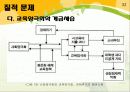 [시사 경제 이슈] 우리나라의 교육과 경제성장 32페이지