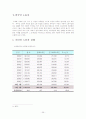 [시사경제이슈] 한국의 국제적 책임과 의무 (경제적 관점에서 비용·편익 분석을 통한 제언) 38페이지