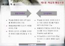 학습과 행동수정  4페이지