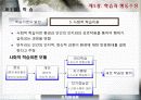 학습과 행동수정  12페이지