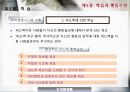 학습과 행동수정  15페이지