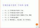 국제금융시장의 구조와 동향 3페이지