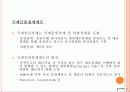 국제금융시장의 구조와 동향 8페이지