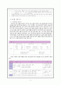 현행 말하기 교육의 내용 분석 6페이지