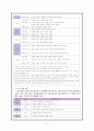 현행 말하기 교육의 내용 분석 9페이지