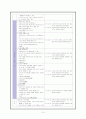 현행 말하기 교육의 내용 분석 14페이지