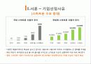 스마트폰 산업분석 삼성 vs 애플  5페이지