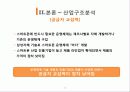 스마트폰 산업분석 삼성 vs 애플  17페이지