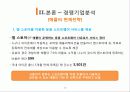 스마트폰 산업분석 삼성 vs 애플  18페이지