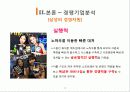 스마트폰 산업분석 삼성 vs 애플  25페이지