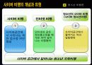 청소년의 사이버 비행 4페이지