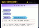 청소년의 사이버 비행 20페이지