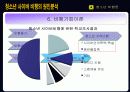 청소년의 사이버 비행 21페이지