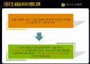 청소년의 사이버 비행 24페이지
