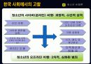 청소년의 사이버 비행 30페이지