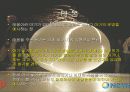 세계화시대의 한국인과 한국문화 18페이지