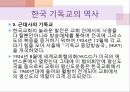 이야기로 엮어가는 한국 기독교의 역사 - 초기 선교활동, 업적을 남긴 인물 : 알렌, 아펜젤러, 이응찬 29페이지