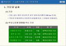 3.날씨의 변화 18페이지