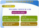 경영관리 과정 20페이지