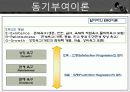동기부여의 개념과 욕구 이론들 11페이지