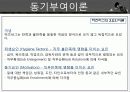 동기부여의 개념과 욕구 이론들 14페이지