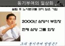 동기부여의 개념과 욕구 이론들 27페이지