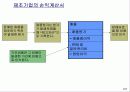 원가의 개념과 원가의 변화 (Cost Concepts and Behavior) 8페이지