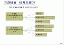 원가의 개념과 원가의 변화 (Cost Concepts and Behavior) 15페이지