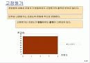 원가의 개념과 원가의 변화 (Cost Concepts and Behavior) 24페이지
