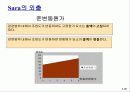 원가의 개념과 원가의 변화 (Cost Concepts and Behavior) 29페이지
