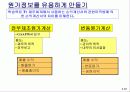 원가의 개념과 원가의 변화 (Cost Concepts and Behavior) 33페이지