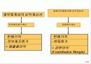 원가의 개념과 원가의 변화 (Cost Concepts and Behavior) 34페이지