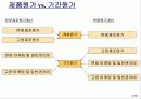 원가의 개념과 원가의 변화 (Cost Concepts and Behavior) 35페이지