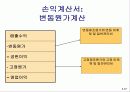 원가의 개념과 원가의 변화 (Cost Concepts and Behavior) 37페이지