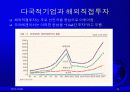 글로벌경영이란 16페이지