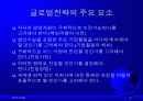 글로벌경영 글로벌전략의 수립 8페이지