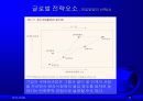 글로벌경영 글로벌전략의 수립 17페이지