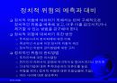 글로벌경영 정치적, 문화적 환경 18페이지