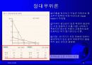 글로벌경영: 새로운 국제무역질서 12페이지